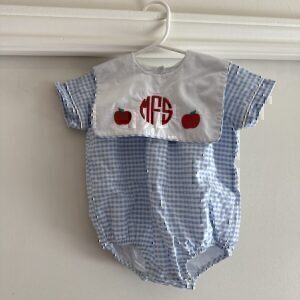 MSF | 6-months