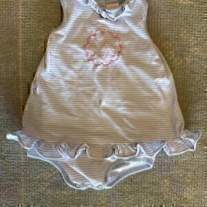 CCS | 12-months