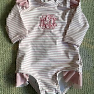 MKG | 6-months